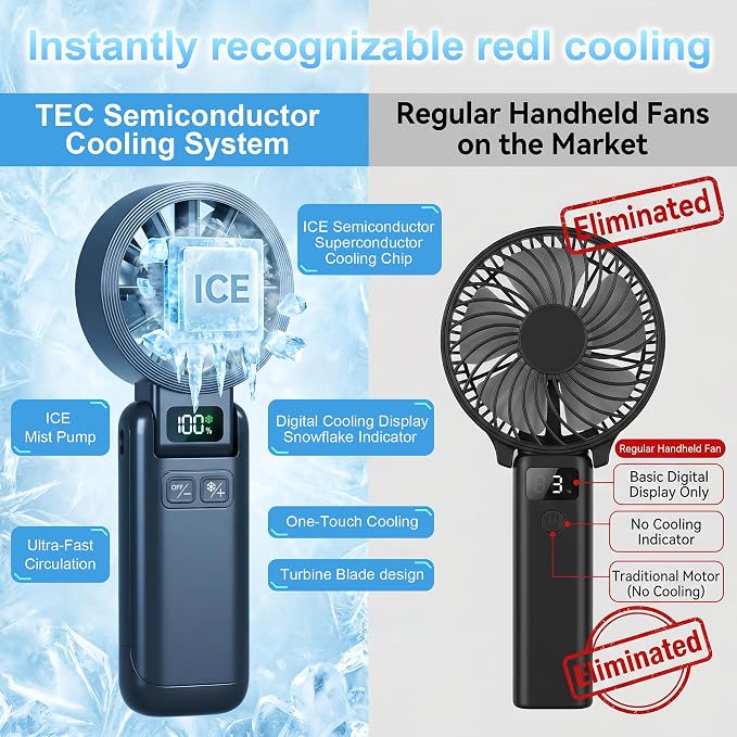 Pro Handheld Portable Fan Cooling 3-in-1 Hand, Desk, Neck & Fan | 5-Speed, Independent Switch, Digital Display, Foldable Personal Fan for Travel/Concerts/Sport Events/Gifts