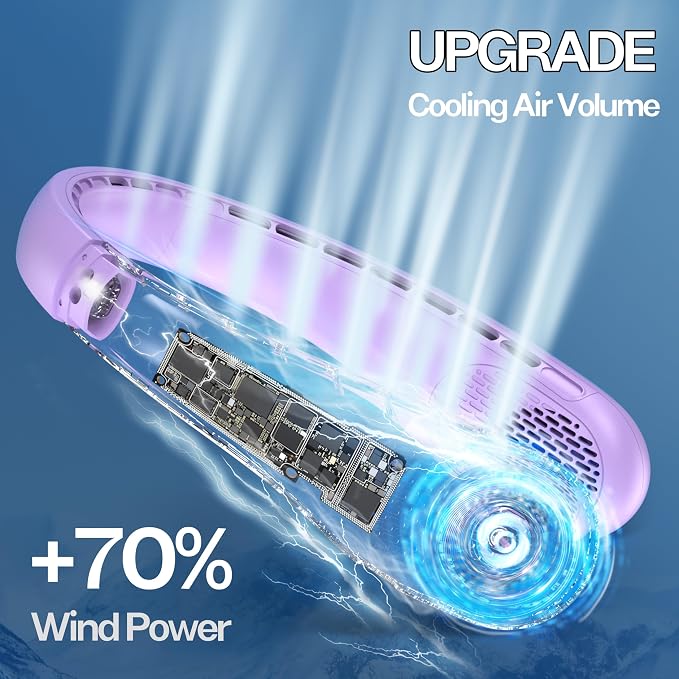 KIDEE Portable Neck Fan, Neck Fans Rechargeable, Upgraded LED Display, 4000 mAh Battery Operated, Personal Wearable Fans, Gifts for Women Men 2 Pack Light Purple