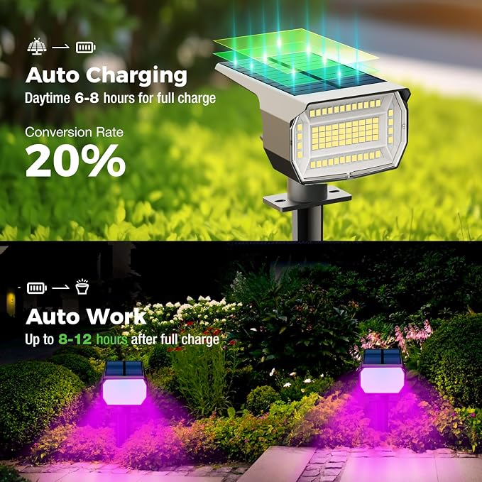 nipify Solar Spot Lights Outdoor, Solar Powered Waterproof Spotlight | 4 Pack, Purple, Landscape Lighting for Outside Yard Garden Pathway