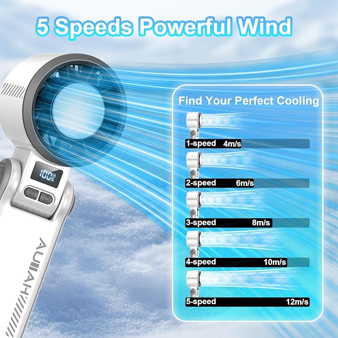 Portable Handheld Turbo Fan - [With Ice Cooling] 100 Speed Mini Personal Fan with Strong Airflow,Foldable 3 in 1 Rechargeable Hand Fans for Travel/Outdoor/Camping/Home/Office, White