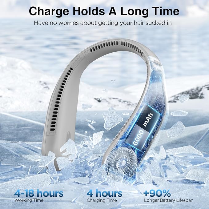 Hotsales Neck Fan, Bladeless Fan That Blows Cold Air, Portable Rechargeable | 6000 mAh Battery, 3 Speeds, Hands Free Wearable Personal Cooling Fan for Men and Women, Travel, Outdoor, USB Rechargeable
