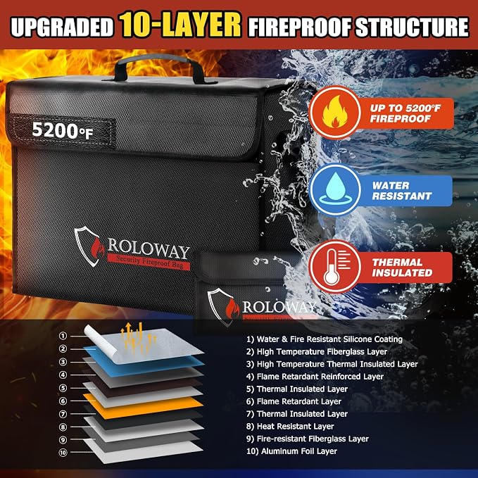 ROLOWAY Large Fireproof Bag 5200℉ Heat Insulated (17 x 12 x 5.8 inches), Fireproof Document Bag for Cash Safe and Document Safe