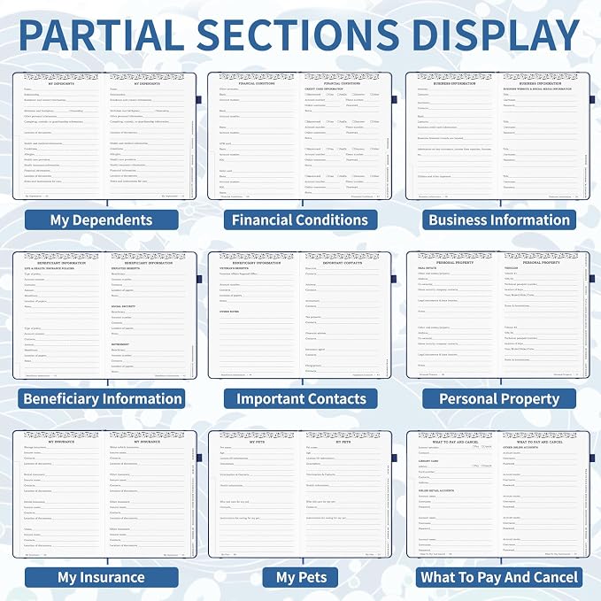 I'm Dead Now What Planner, Estate Planning Organizer with Tabs, Death Planner Organizer for Senior, Important Info for Final Arrangements, Beneficiary & Last Wishes with Large Print, 7.5"x10.4", Blue