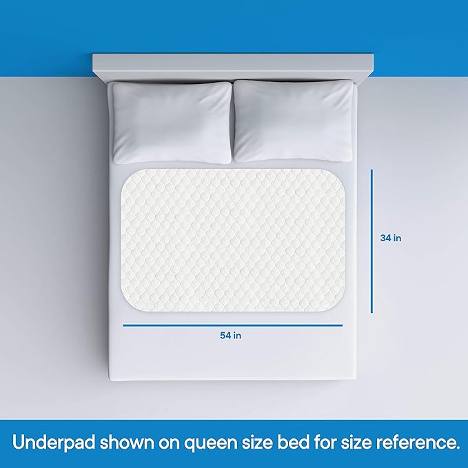 RMS Ultra Soft 4-Layer Washable and Reusable Incontinence Bed Pad - Waterproof Bed Pads, 34"X54"