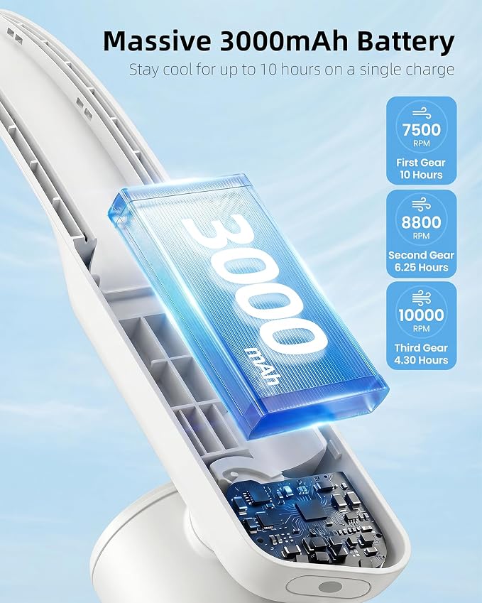 FrSara Portable Neck Fan that Blows Cold Air Rechargeable, Personal Battery Powered Cooling Device with USB TYPE-C, LED Display, Light, 3-Speed, 3000mAh, Ideal Present for Women, Men, Travel, White
