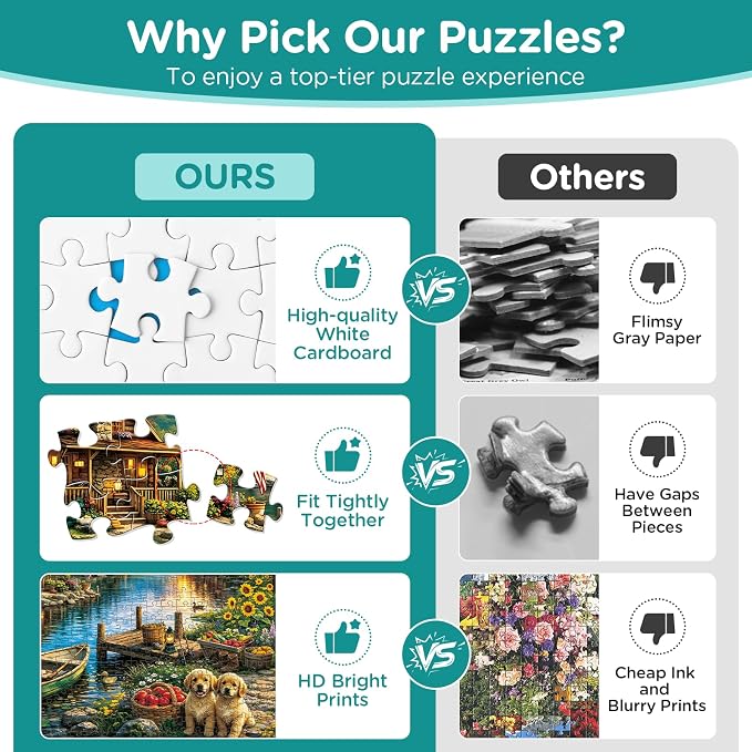 500 Piece Puzzles for Adults, Lake Mountains Cabin Jigsaw Puzzles 500 Piece | Classic Countryside Nature Puzzles for Adults 500 Pieces, Puppy Animal Pet Jigsaw Puzzle for Adult Seniors, Toy Game Gift