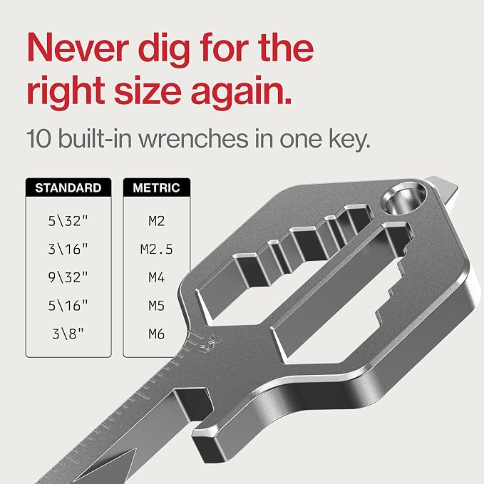 KeySmart Multitool Pro - 18-in-1 Multifunction Key Shaped Tool Pocket Multi-Tool Key Chain Bottle Opener Keychain, Key Multitool Keychain for Men Gift, EDC Gear Keychain, Stainless Steel, 3 Pack