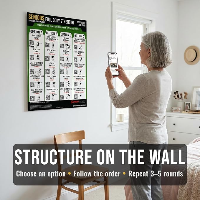 Senior Chair Strength Workout Charts | Senior Chair Strength Workout Charts with Video Support