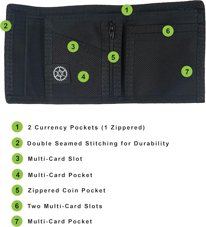 Sprocket Nylon Billfold Wallet with Zippered Coin Pocket (Black Ballistic)