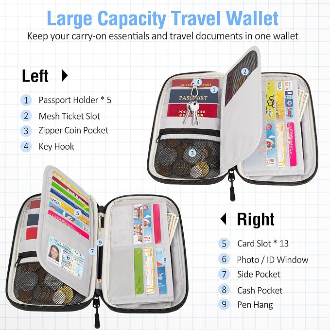BKNOOU Family Passport Holder RFID Blocking Travel Document Organizer | Large Capacity (5 passports+13 cards), RFID Blocking, Air Travel Essentials, Detachable Wrist Strap and Shoulder Strap