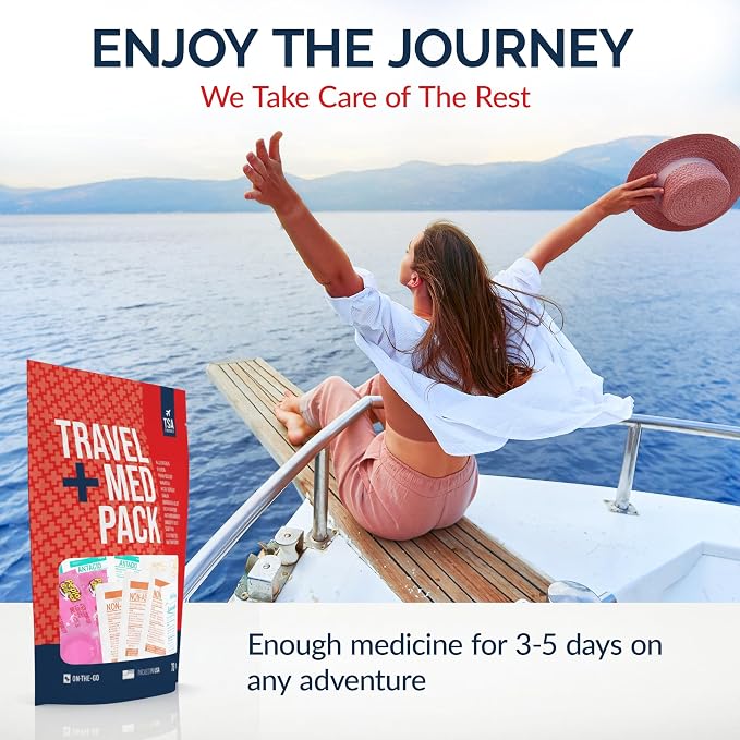 Travel Medicine Kit - 78-Piece TSA-Approved Urgent Care Kit Medication Pack for Flights, Cruises & International Travel | Individually Wrapped OTC Medication Essentials