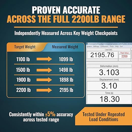 TowPilot Trailer Tongue Weight Scale - 2200 lb Capacity, Trailer Tongue Scale for Travel Trailers, RVs & Campers, ZEROLOCK Precision Calibration System for Boat & Cargo Trailers (Black)