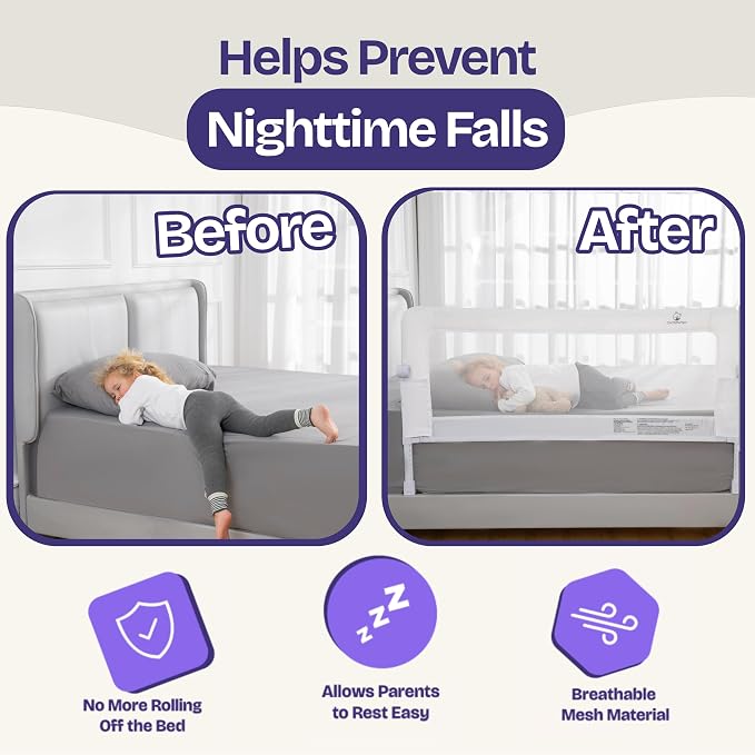 ComfyBumpy Premium Adjustable Bed Rail for Toddlers, Swing-Down Safety Guard, Height Adjusts 24.4"–32.3"H, Extra-Long 55.5", Sturdy Steel & Breathable Mesh, For Twin, Full, Queen & King, White, 1-Pack