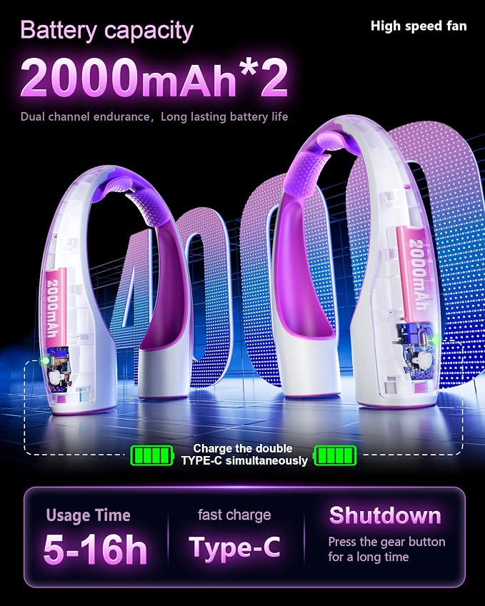 Rohent Neck Fan Portable for Women: High Speed Faster Cooling Neck Fan 4 Speeds Wind - Super Light Ultra Quiet Rechargeable Personal Fan for Fashion Women 13-35Y Girls - Purple