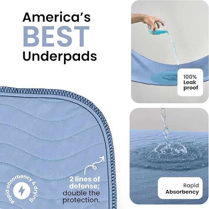 IMPROVIA® Washable Underpads, Heavy Absorbency Reusable Incontinence Pads for Kids, Adults, Elderly, and Pets, Waterproof Protection Floor (Blue and White, 34" x 52" - Pack of 2)