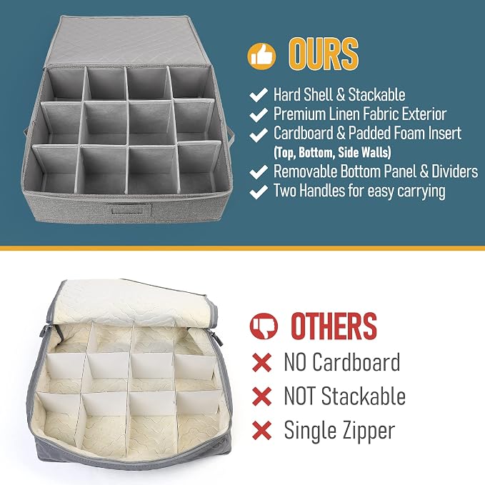 LotFancy Cup and Mug Storage Container, Hard Shell, China Coffee Mug Storage Box for Moving, with Dividers & Handles, Holds 12 Tea Cups, Grey