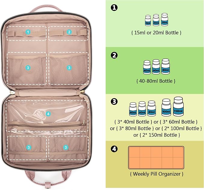 Damero Pill Bottle Organizer Bag, Travel Medicine Bag Organizer, Misty Rose | Medicine Organizer and Storage for Pills, Vitamin, Fish Oil, Medical Supplements for Women and Men