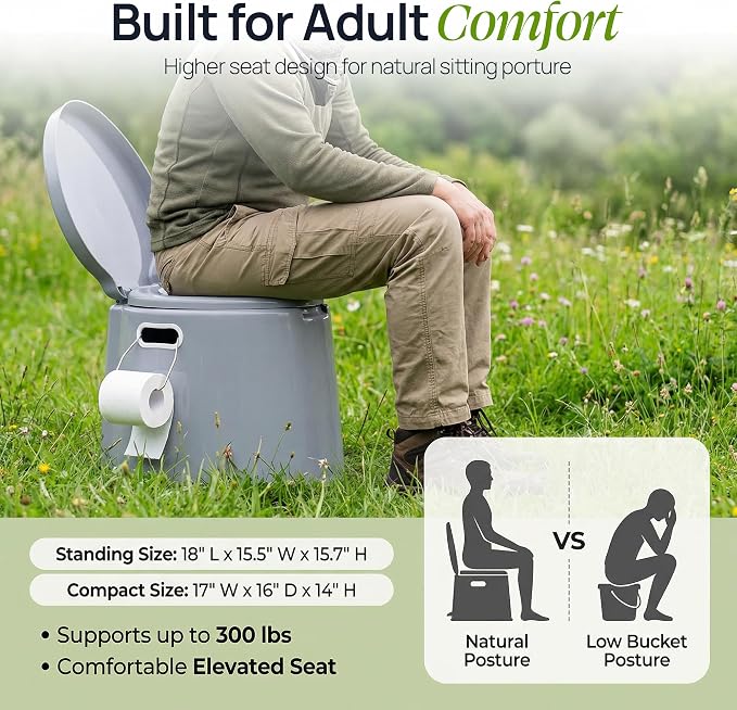 PLAYBERG Portable Travel Toilet for Camping and Hiking