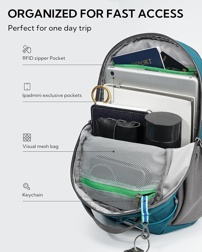WATERFLY RFID Anti Theft Sling Bag: Small Crossbody Travel Hiking Daypacks | RFID pocket,Multi-compartment pocket,Water-resistant,Adjustable shoulder strap with card pocket,Lightweight nylon