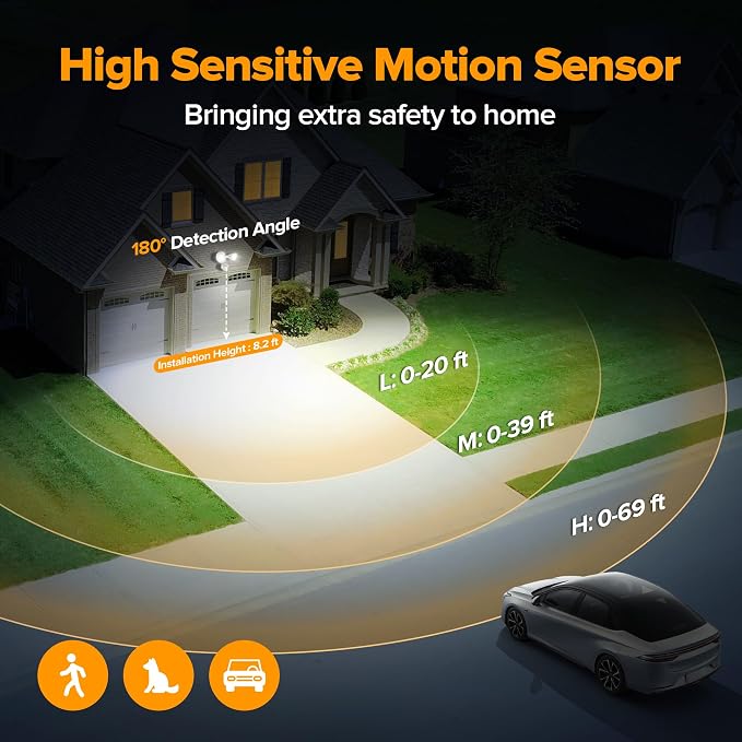 UME LED Security Light Motion Sensor Outdoor Lights, 27W 3500LM, 5000K, IP65 Waterproof, Dusk to Dawn, 2 Head Motion Detector Flood Light for Outside, Garage, Yard (White)
