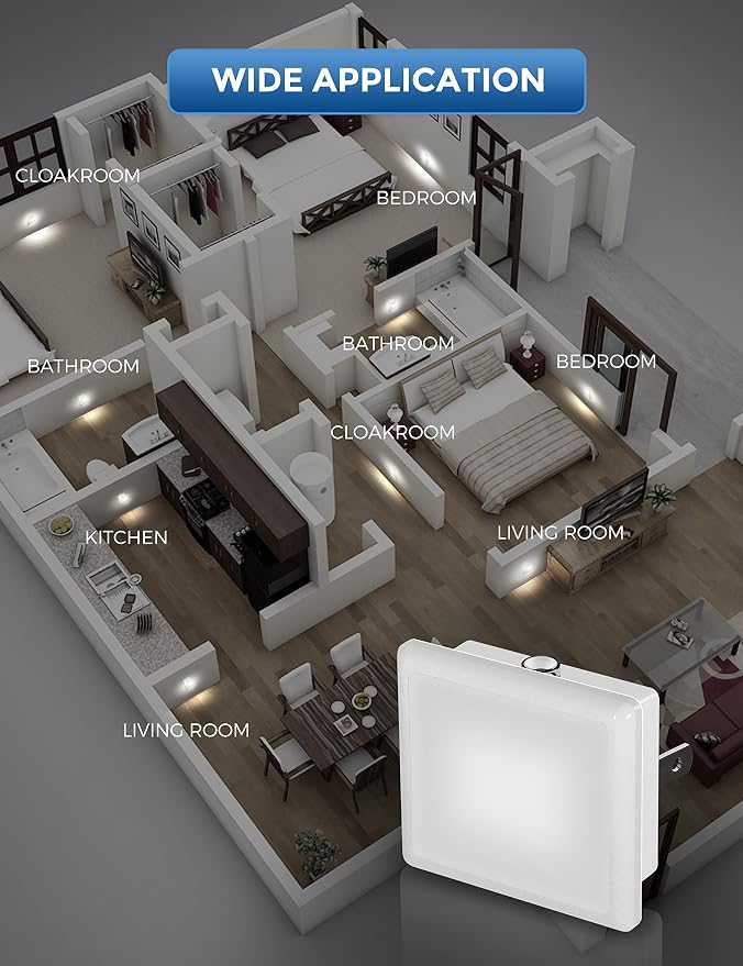 L LOHAS LED Night Light,Night Lights Plug into Wall, Dusk-to-Dawn Sensor | Plug in Night Light,5000K Daylight White 0.3W Bright Nightlight Auto-On/Off for Bedroom Bathroom Hallway [6-PACK]