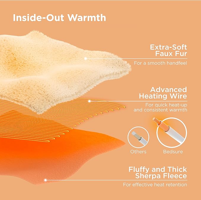 Bedsure Faux Fur Electric Blanket Queen Size, Dual Control Heated Blanket Queen, Fast Heating Blanket with 10 Heating Levels & 10 Time Settings, Cozy Gifts for Women Men (84x90 inches, Black)