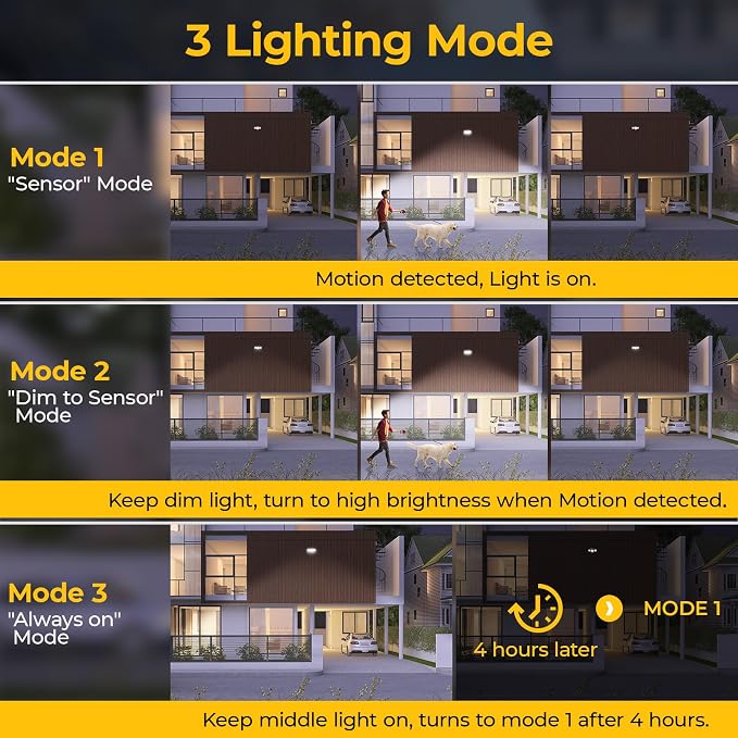 Solar Motion Sensor Lights, Remote Control, 3 Modes, 2 Pack | IP65 Waterproof LED Security Flood Light, Solar Powered Outside Wall Light for Porch, Garage, Garden, Lawn and Backyard Yard