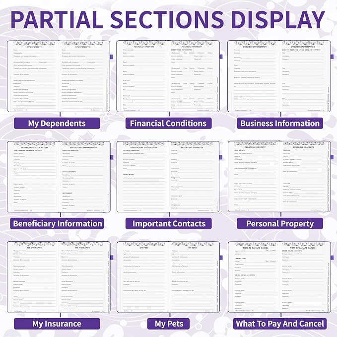 I'm Dead Now What Planner, Estate Planning Organizer with Tabs, Death Planner Organizer for Senior, Important Info for Final Arrangements, Beneficiary & Last Wishes with Large Print, 7.5" x10.4", Purple