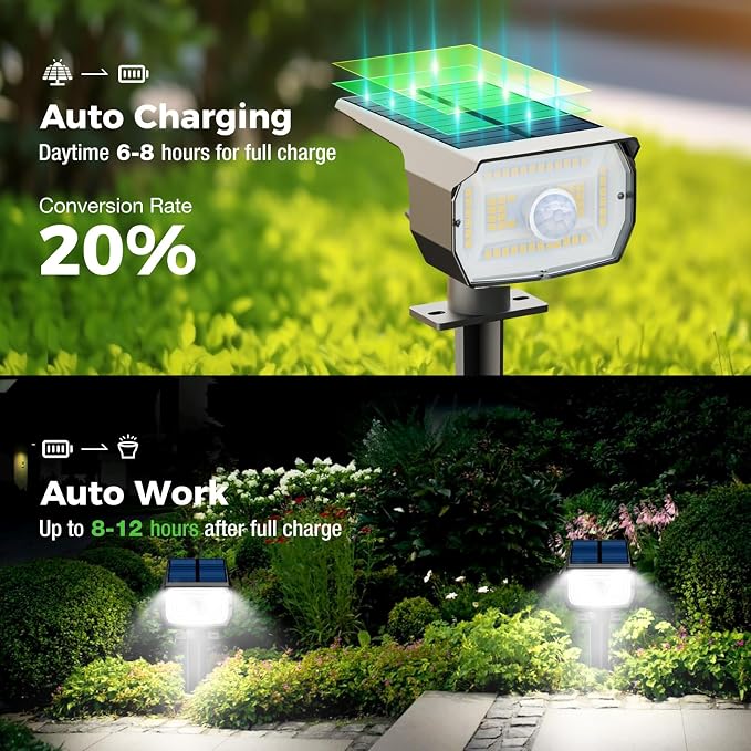 nipify Solar Lights Outdoor Waterproof, Motion Sensor Spot Landscape Light | 10 Pack/3 Modes/56 LED, Cool White, Solar Powered, Lighting for Outside Pathway Yard Lawn Garden Walkway Pathway
