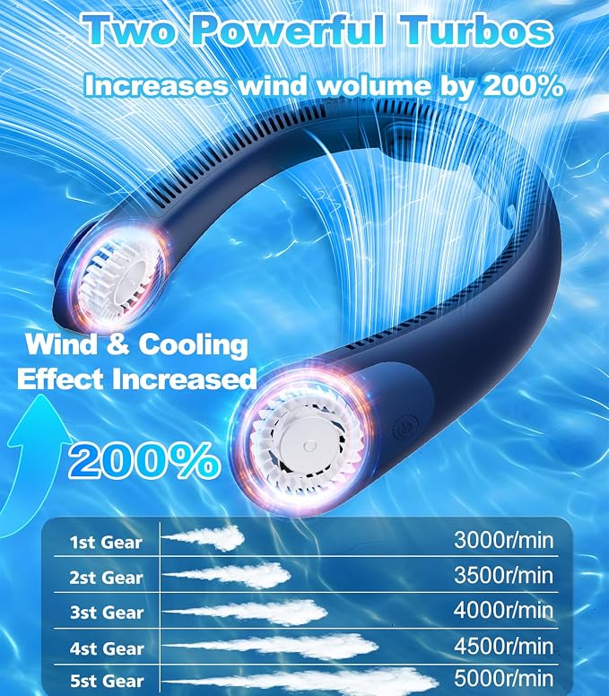 Portable Neck Fan With LED Display, Hands-free 5 Speeds Cooling, Neck Support, Lightweight, Battery Operated, Personal Bladeless Fan Rechargeable, Gift for Women Men, Hot Flashes, Travel, Camping