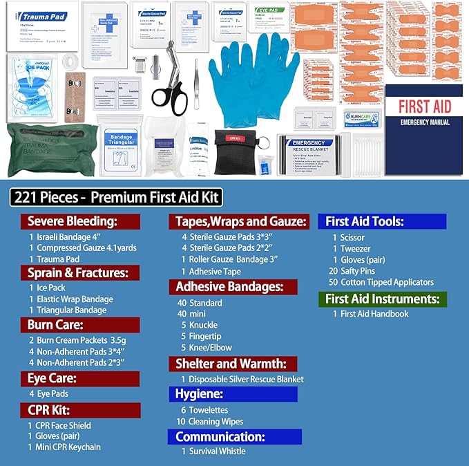 Besst Survivor Premium First Aid Kit with Labelled Compartments, Waterproof & Organized Molle Medical Kit for Home, Car, Hiking, Camping, Travel & Roadside Emergencies and Everyday Safety