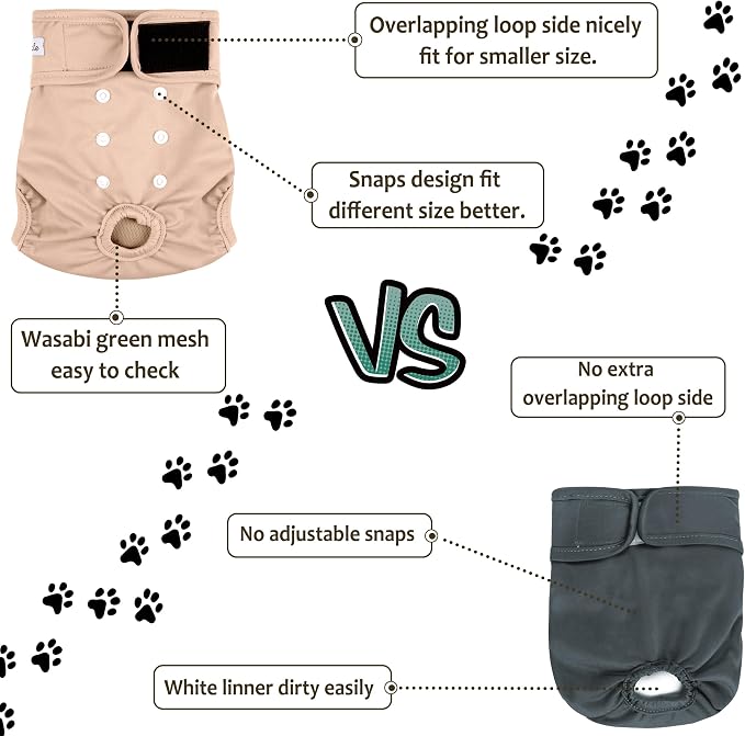 Washable Female Dog Diapers - Premium Reusable Diapers for Doggie in Heat - Highly Absorbent Dog Diapers Female for Pet Incontinence with Adjustable Snaps Pink, S