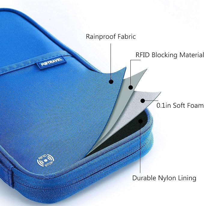 VanFn RFID Travel Passport Wallet, Family Passport Holder, Trip Document Organizer P.Travel Series (Nylon - Blue)