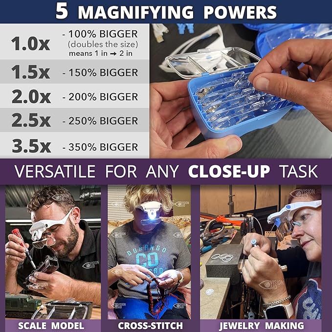 Vision Aid Expert Edition Magnifying Glasses with USB Rechargeable LED Light and Storage Case Hands Free Head Magnifier for Hobby Painting Close Work