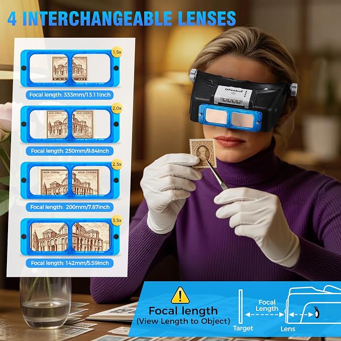 Dilzekui Rechargeable Magnifying Glasses for Close Work 1.5X to 3.5X Lenses | with Adjustable Light, Opitcal Arylic Lens, Lightweight Magnify Headset, Handsfree Head Magnifier for Jewelers Hobbies Crafts