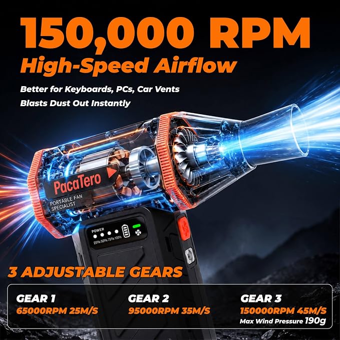 10000mAh Electric Cordless 15000RPM Adjustable Air Duster for PC Keyboard | 3-Gear Compressed Air Blower with Fast Charging, Portable Rechargeable Cleaner for Laptop, Electronics, Car Dust Cleaning