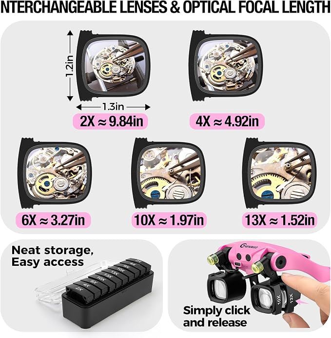 Rechargeable Magnifying Glass with Light 2X-23X,5 Pairs Lens Combos | Single Eye Observation,w/Storage Case, Switchable Headband Magnifier,Lightweight Handsfree for Close Work Watch Repair Crafts