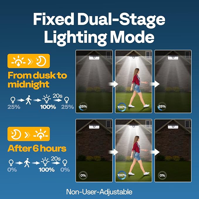 VIVOHOME Linkable Solar Lights Outdoor, Motion Sensor Wall Lights, 4 Packs | 2500LM Security Light with Diffuser for Extra Wide Lighting, IP65 Waterproof, Solar Powered for Garden, Patio, Porch, Yard