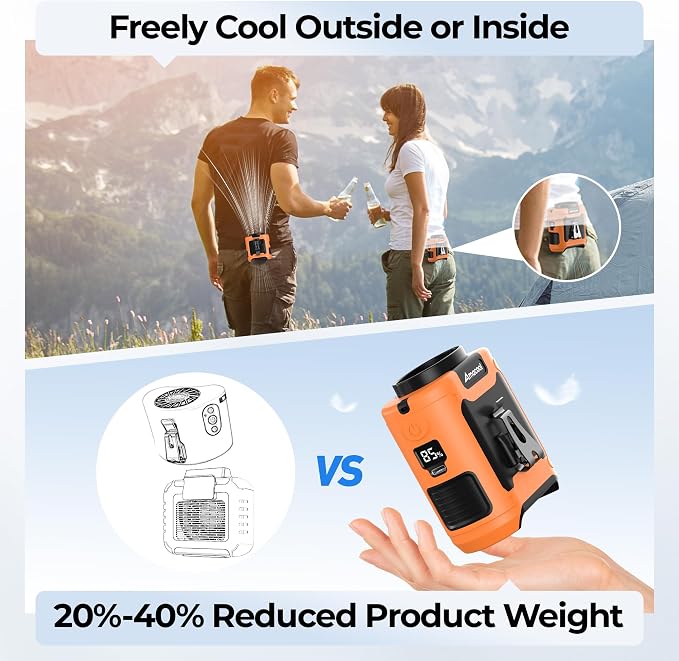 AMACOOL Portable Waist Fan Clip On, 10000mAh Wearable Shirt Fan | Gifts for Men Dad Husband, Rechargeable Powerful Belt Fans, Birthday Gifts for Women Jobsite Travel Camping Essentials 2026