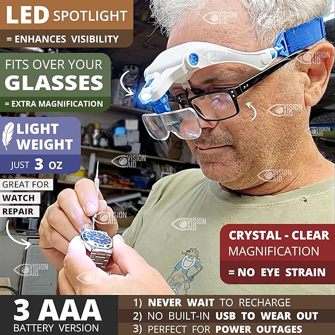Vision Aid Magnifying Glasses with LED Light 5 Lenses Headband Case Hands Free Illuminated Optivisor Head Magnifier for Hobby Painting Close Work Jewelry Watch Repair