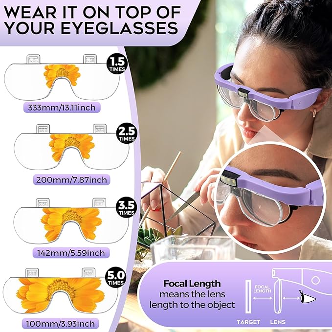 Dilzekui Magnifying Glass w/Light,1.5X-5X Magnifying Glasses Acrylic Lenses | Rechargeable Light with 2 Levels, Type-c Charged, 2 Wearing Ways, Hands free Headband Magnifier for Close Work Craft Hobbies