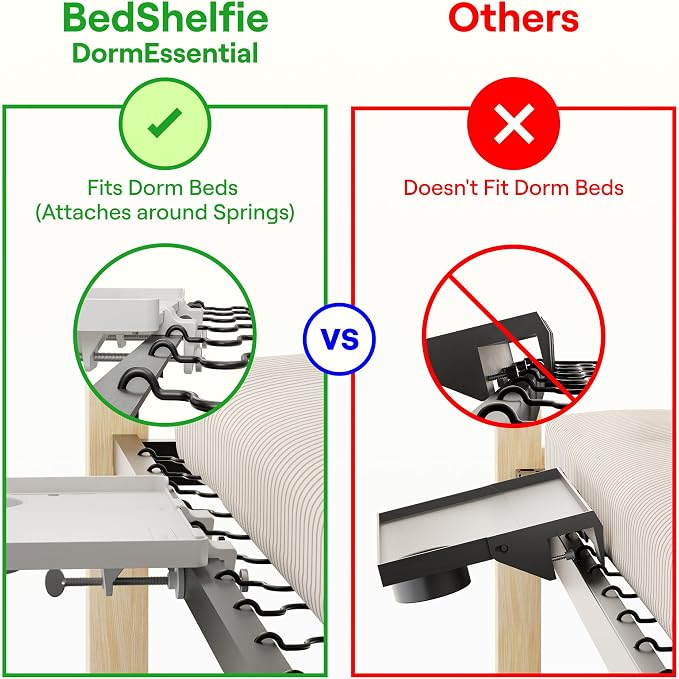 BedShelfie Bedside Shelf for Dorm Room - Dorm Essential 2.0, White | Bunk Bed & Top Bunk, College Dorm Room Essentials, Bedside Caddy, Clip on Floating Tray, Bed Side Table, Loft Nightstand