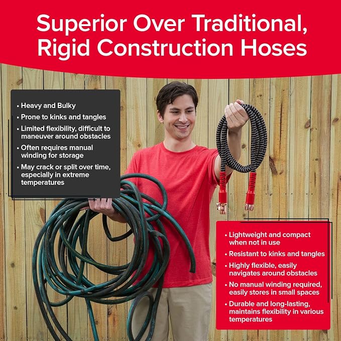 Pocket Hose 25 FT Copper Head Expandable Garden Hose with Pocket Pivot, No Tangles, AS SEEN ON TV, 360° Swivel, Tri-Tex Tubing, Force Field Jacket, Lead-Free, No-Kink, Anti-Burst w/APT | Anti-burst sleeve reinforced with bulletproof fiber, 360° swiveli...
