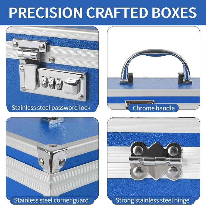 Medication Lock Box Aluminium Alloy Combination Lock for Home and Travel Medicine Lock Box,First Aid Safe Medication Storage Box,7.66''x 5.12''x 4.13'' (Blue)