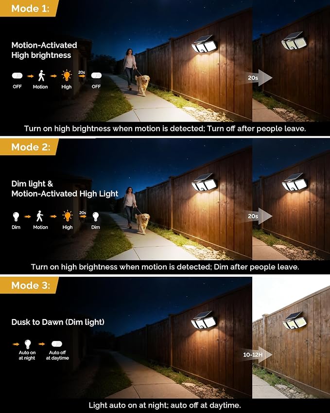 Brightown 4 Pack Solar Flood Outdoor Lights with Motion Sensor 3 Modes | 2500LM 223 LED Solar Outdoor Lights, 3 Head 270° Wide Angle Street Area IP65 Waterproof Security Wall Lights with Remote