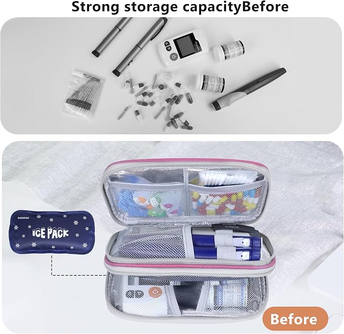 suzamed Insulin Cooler Travel Case, Double Layer Medicine Kit Diabetes Travel Case, Portable Medicine Organizer with 2Pack 150g Ice Pack TSA Approved for Insulin Pens Diabetic Supplies(Pink)