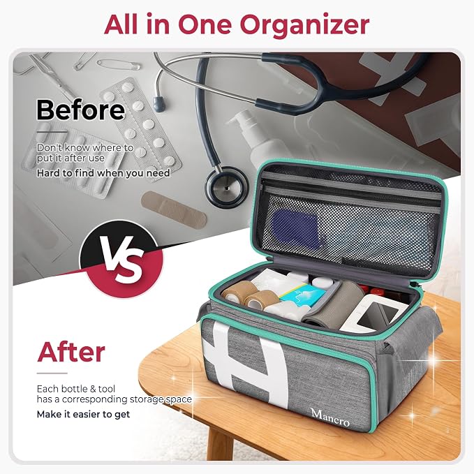 Mancro First Aid Bags Empty, Medical Travel Bag with Multi Pockets | Pill Bottle Organizer for Travel, Home Storage, Trauma Bag for EMT, Doctor, Emergency Bag for Medicine, Medical Supplies