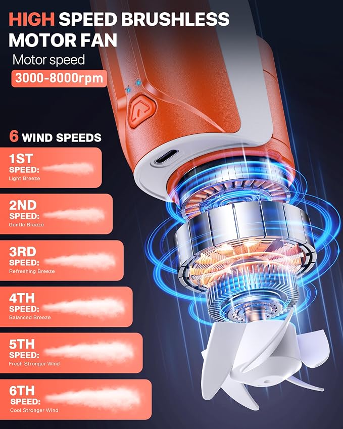 AaoLin Portable Neck Fan with 6000mAh Battery, USB-C Rechargeable, Orange Hands-Free Personal Fan 6 Speeds, 6-20Hrs Cooling for Outdoor Sports/Gym/Office, Adjustable 11oz Lightweight, Neck Cooler