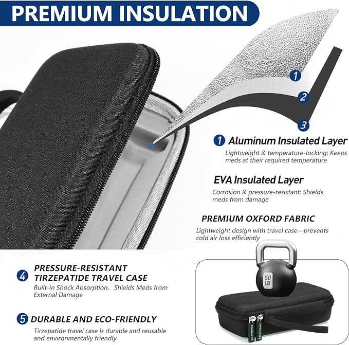 Portable Insulated Cooler Travel Case Fits 2 Zepbound Injector Pens, Tirzepatide Travel Case TSA Approved with 2PCS Reusable Ice Packs, EVA Medicine Organizer for Daily Use (Black,Big)