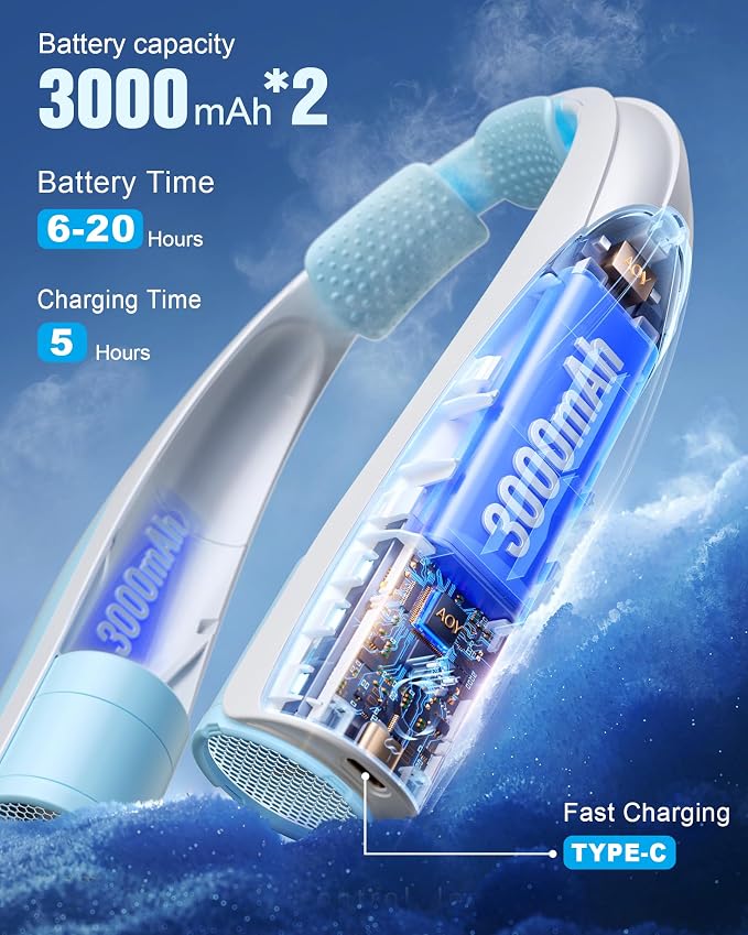 Portable Neck Fan - 6000mAh Rechargeable Personal Fan with 6 Speeds, 360° Cooling Surround Airflow, 20H Long Battery Life Hands-Free Wearable Fan for Outdoor Travel, Office, and Sports